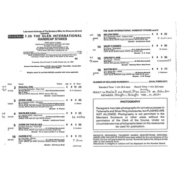 1987 Newmarket Second July Meeting (Glen International Evening) Race Meeting (17/07/1987) Horse Racing Racecard
