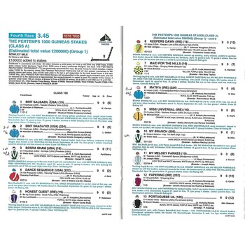 1996 Newmarket Pertemps Guineas Festival Meeting (The Pertemp's 1,000 Guineas Stakes) Race Meeting (05/05/1996) Horse Racing Racecard