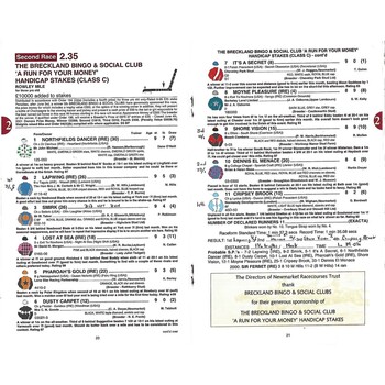 2001 Newmarket Second June Race Meeting (10/06/2001) Horse Racing Racecard