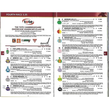 2003 Newmarket Cambridgeshire Meeting (The Tote Cambridgeshire Handicap) Race Meeting (04/10/2003) Horse Racing Racecard