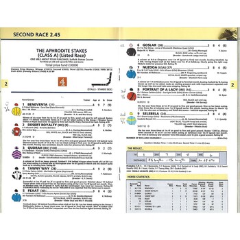 2004 Newmarket July Race Meeting (17/07/2004) Horse Racing Racecard