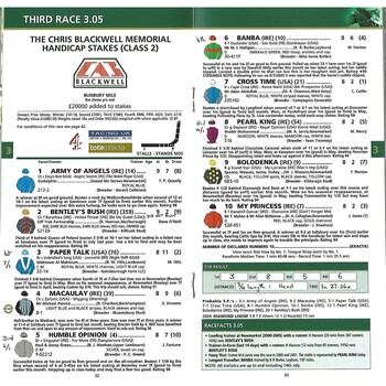 2005 Newmarket July Race Meeting (16/07/2005) Horse Racing Racecard