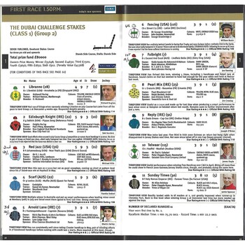 2012 Newmarket Future Champions Day Meeting (The Betfred Cesarewitch) Race Meeting (13/10/20212) Horse Racing Racecard