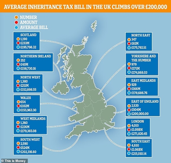 Inheritance Tax (IHT) bills on the rise – especially if you live in the South