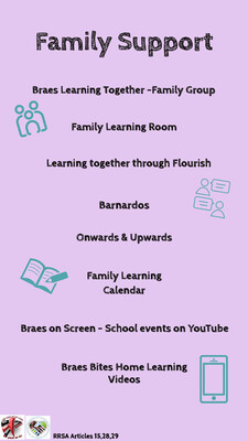 Support for families