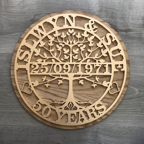 Personalised Tree of Life Anniversary Plaque – Custom Names & Date