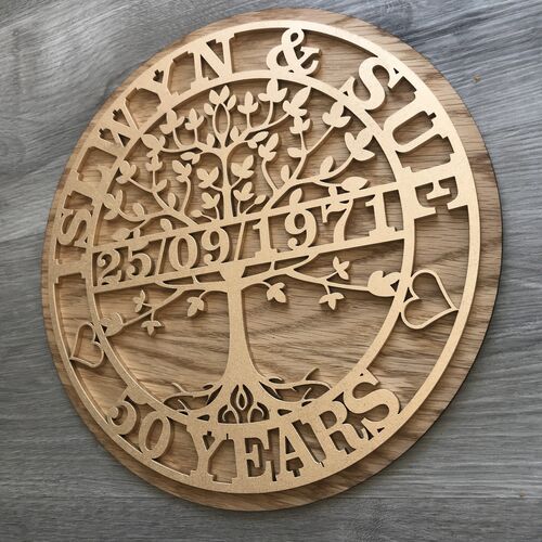 Personalised Tree of Life Anniversary Plaque – Custom Names & Date