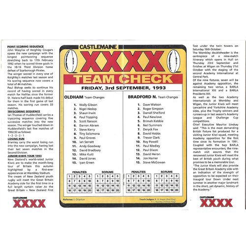 1993/94 Oldham v Bradford Northern Rugby League Programme