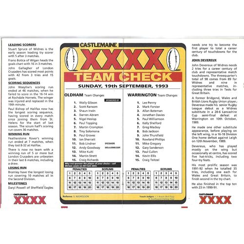 1993/94 Oldham v Warrington Rugby League Programme