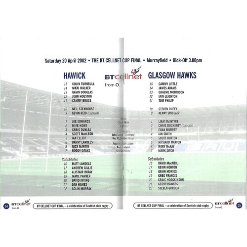 2002 Hawick v Glasgow Hawks BT Cellnet Cup Final Rugby Union Programme