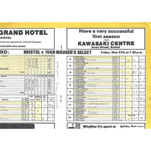 1977 Bristol v Ivan Mauger's Select (27/05/1977) Speedway Programme
