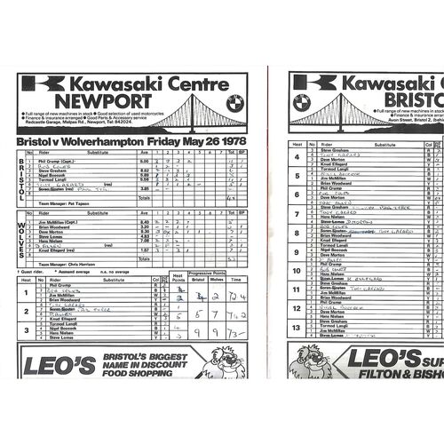 1978 Bristol v Wolverhampton Gulf Oil British League (26/05/1978) Speedway Programme