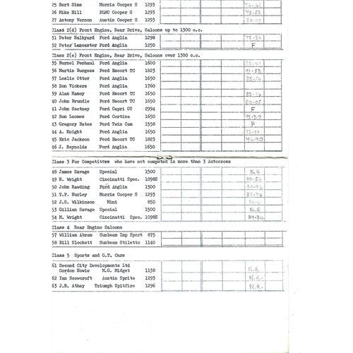 ???? Peterborough Motor Club "B.P Super V" Autocross Programme