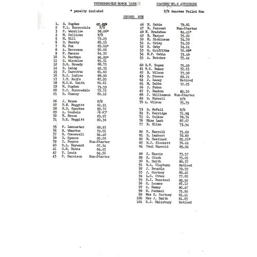 1969 National Autocross Championship Peterborough Motor Club (??/??1969) Autocross Programme & Practise Time Sheets