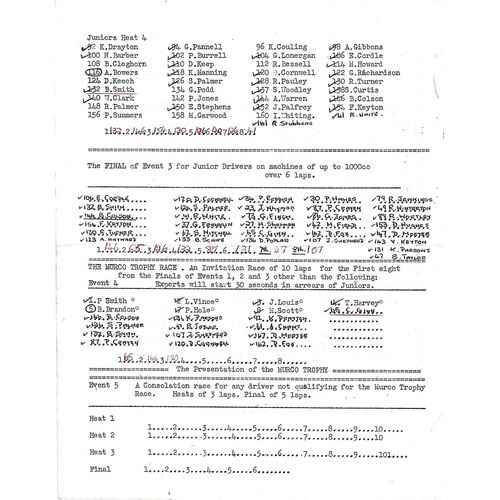 1966 Little Wratting The Stourbridge (Haverhill Motorcycle Club Murco Trophy (11/09/1966) Scramble Programme