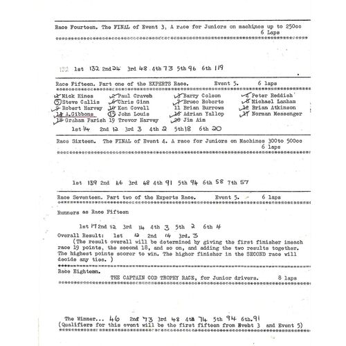 1970 Little Wratting The Stourbridge (Haverhill Motorcycle Club) Captain Cod Trophy (22/03/1970) Scramble Programme