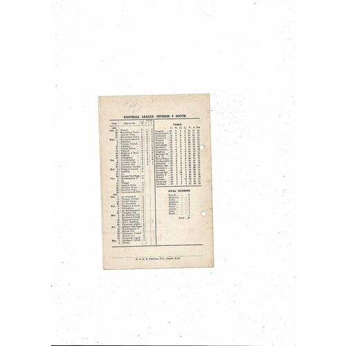 Millwall v Leyton Orient Friendly Football Programme 1956/57