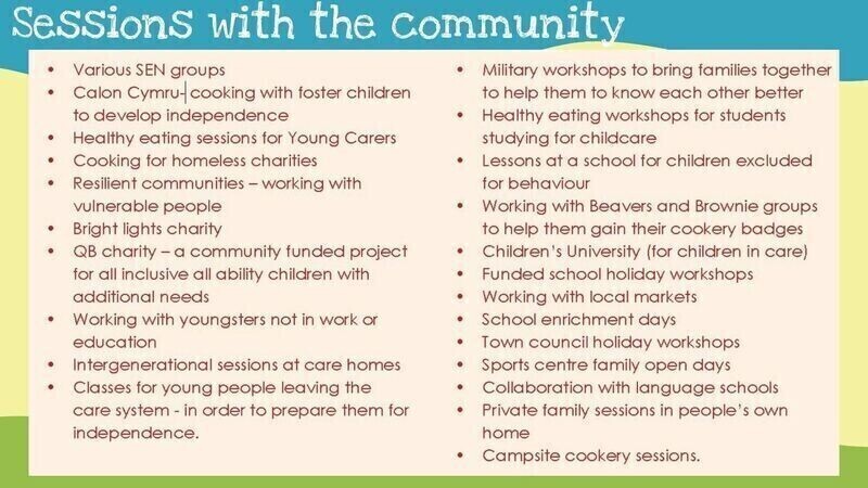 Organisations and Charities