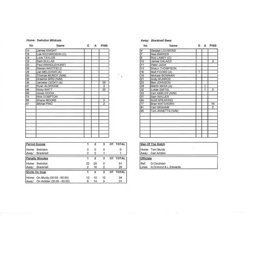 2011/12 Swindon Wildcats v Bracknell Bees (08/10/2011) EPIHL Ice Hockey League Game Summary Sheet