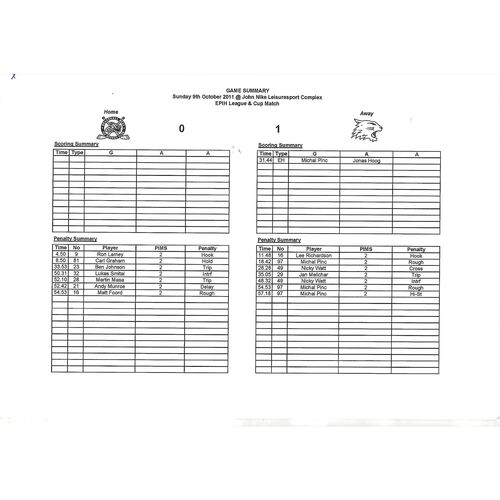 2011/12 Bracknell Bees v Swindon Wildcats (09/10/2011) EPIHL Ice Hockey League Game Summary Sheet