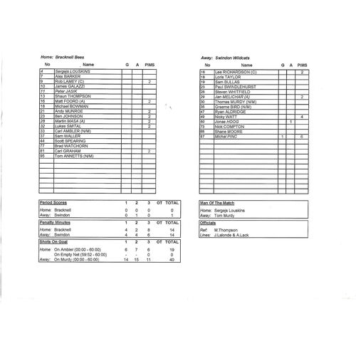 2011/12 Bracknell Bees v Swindon Wildcats (09/10/2011) EPIHL Ice Hockey League Game Summary Sheet