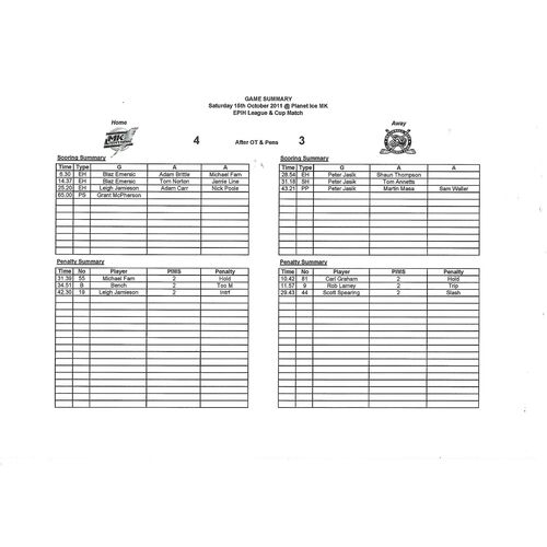 2011/12 Milton Keynes Lightning v Bracknell Bees (15/10/2011) EPIHL Ice Hockey League Game Summary Sheet