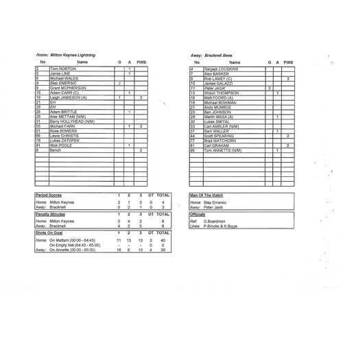 2011/12 Milton Keynes Lightning v Bracknell Bees (15/10/2011) EPIHL Ice Hockey League Game Summary Sheet