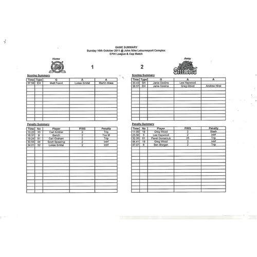 2011/12 Bracknell Bees v Sheffield Steeldogs (16/10/2011) EPIHL Ice Hockey League Game Summary Sheet