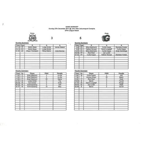 2011/12 Bracknell Bees v Guildford Flames (27/12/2011) EPIHL Ice Hockey League Game Summary Sheet