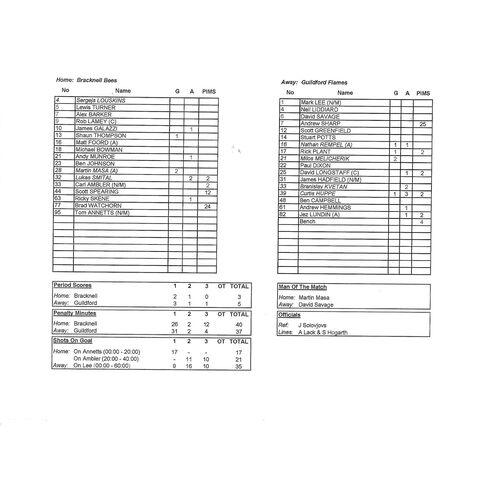 2011/12 Bracknell Bees v Guildford Flames (27/12/2011) EPIHL Ice Hockey League Game Summary Sheet