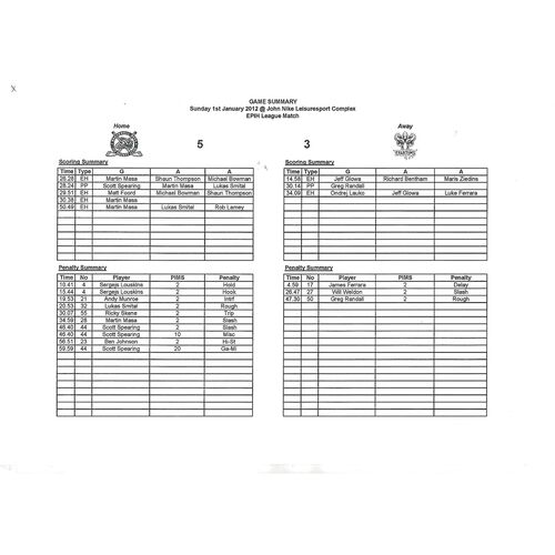 2011/12 Bracknell Bees v Peterborough Phantoms (01/01/2012) EPIHL Ice Hockey League Game Summary Sheet