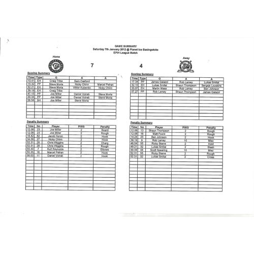 2011/12 Basingstoke Bison v Bracknell Bees (07/01/2012) EPIHL Ice Hockey League Game Summary Sheet
