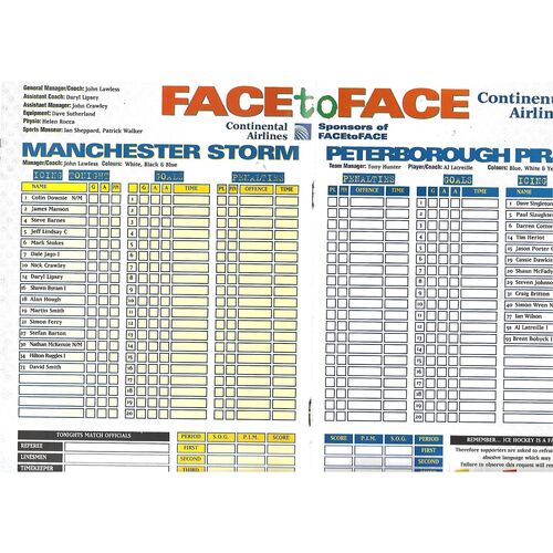 1995/96 Manchester Storm v Peterborough Pirates (17/12/1995) British League Division 1 Ice Hockey League Game Programme