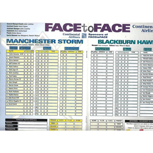 1995/96 Manchester Storm v Blackburn Hawks (21/02/1996) British League Division 1 Ice Hockey League Game Programme