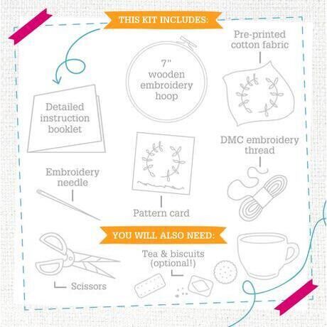 Cross Stitch Kit - Summer Trees