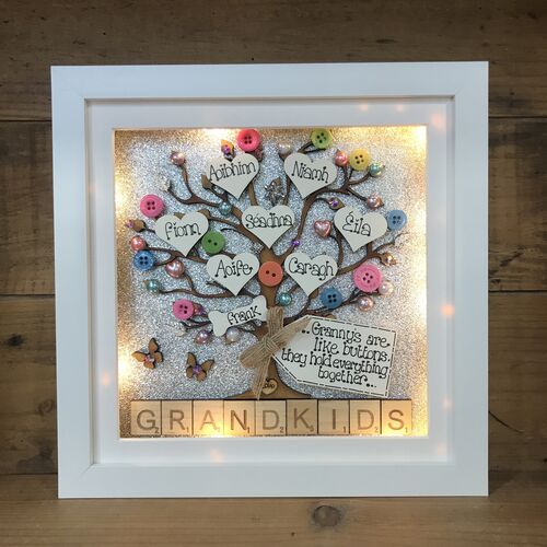 “Nanas are like buttons” frame