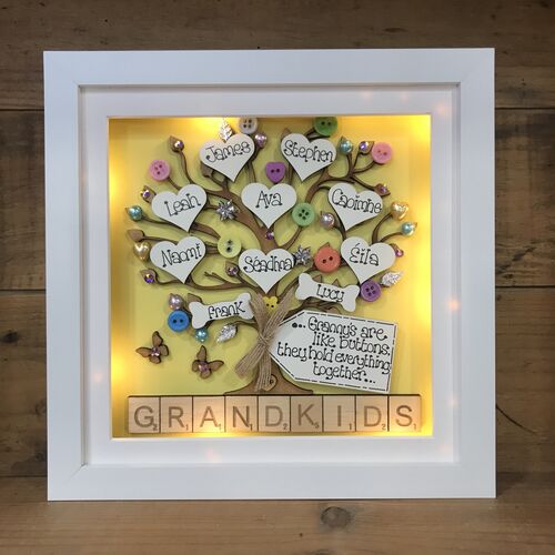 “Nanas are like buttons” frame
