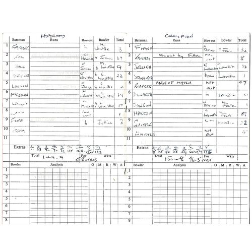 1979 Heywood v Crompton Wood Cup Semi-Final (15/07/1979) Cricket Programme/Scorecard