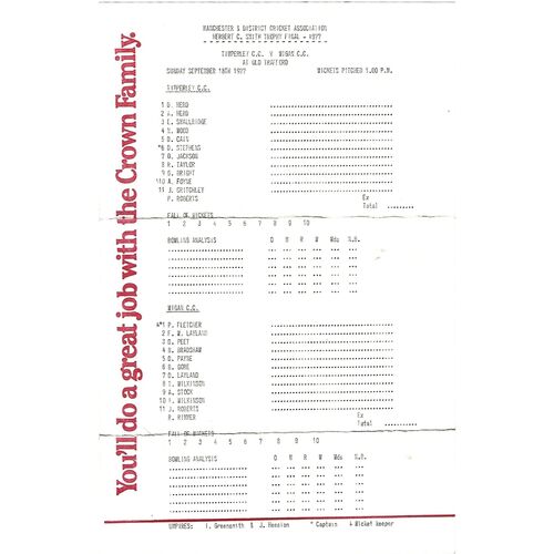 Herbert C Smith Trophy Final Cricket Scorecards