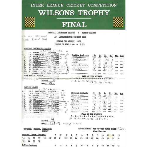 Wilson Trophy Final Cricket Scorecards