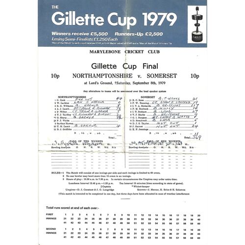 1979 Northamptonshire v Somerset Gillette Cup Final (08/09/1979) Cricket Scorecard