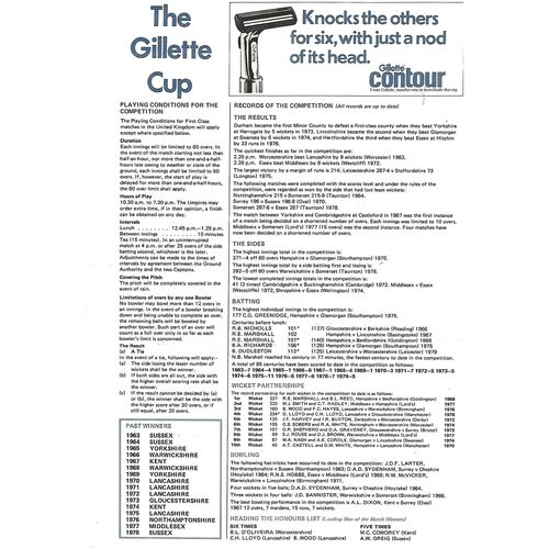 1979 Northamptonshire v Somerset Gillette Cup Final (08/09/1979) Cricket Scorecard