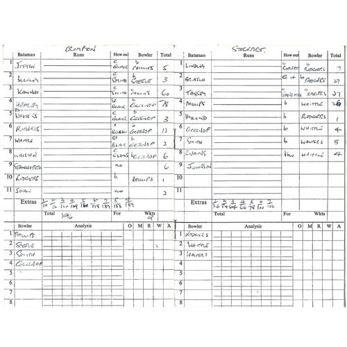 1980 Crompton v Stockport Wood Cup Final (17/08/1980) Cricket Programme/Scorecard