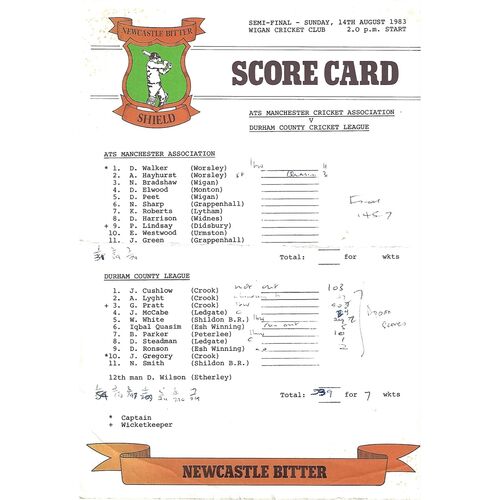 1983 ATS Manchester Cricket Association v Durham County Cricket League Newcastle Bitter Shield Semi-Final (14/08/1983) Cricket Scorecard