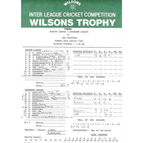 1983 Bolton League v Northern League Wilsons Trophy Final (28/08/1983) Cricket Scorecard