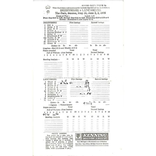 1975 Derbyshire v Lancashire County Match (31/05, 02, 03/06/1975) Cricket Scorecard