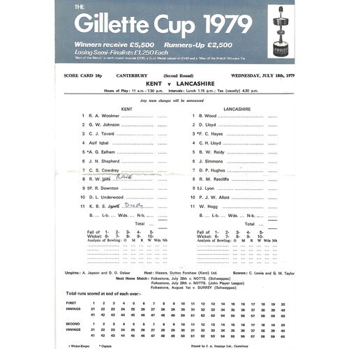 1979 Kent v Lancashire Gillette Cup 2nd Round Match (18/07/1979) Cricket Scorecard