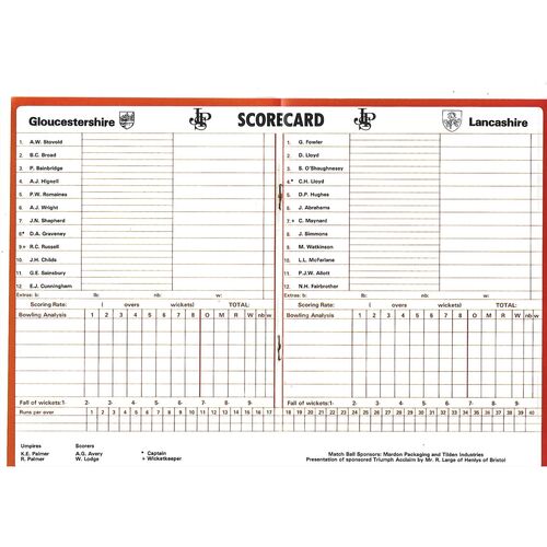 1983 Gloucestershire v Lancashire John Player Special League Match (28/08/1983) Cricket Programme & Scorecard
