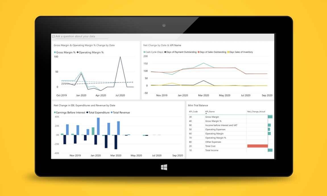 Dynamics365 Business Central