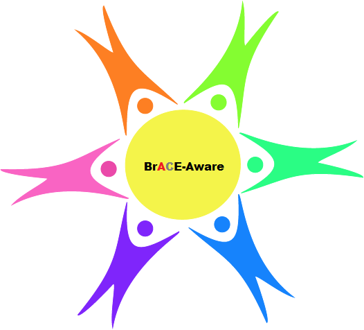 BrACE-Aware